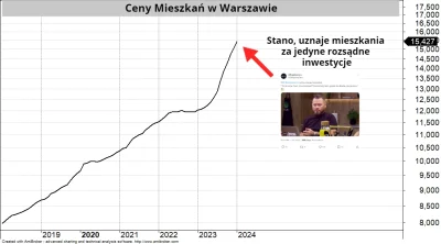 card_man - Stanowski potrafi wyczuć górkę ( ͡° ͜ʖ ͡°)

https://x.com/PawelBiedrzycki/...