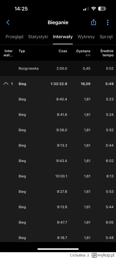 Cichutkia - Mam mały problem z zegarkiem Garmin, otóż okrążenia na zegarku wyświetla ...