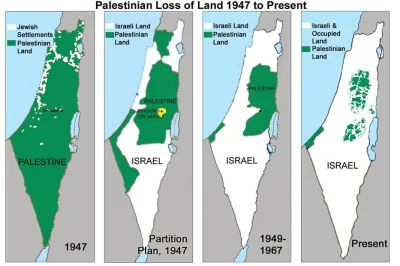 pycc - @h3r3tic: zajeli państwo Palestyńczyków (Brytyjski Mandat Palestyny). Izrael t...