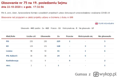 Gumaa - >to podaj przykłady ustaw łamiących konstytucję

@PrzeKomentator: przecież je...