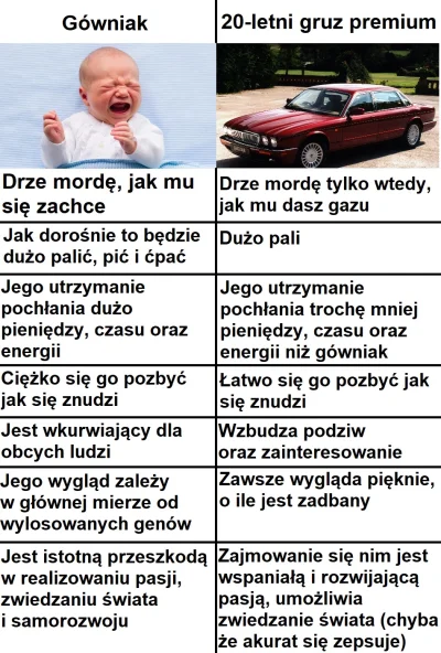 Archaniolborzygabryje - @mamspanko: