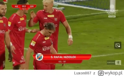 L.....7 - Miedź Legnica 0 - 2 Odra Opole (Niziołek)

MIRROR: https://streamin.one/v/2...