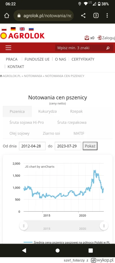 szef_foliarzy - Powiedzmy sobie szczerze - rolnikom pasowała ta wojna, bo ceny zbóż p...