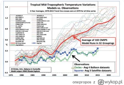onepropos - @szufla_fr: