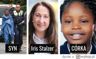 Zycho - @Dawid_Kwlk nie da się oprzeć wrażeniu, że żyjemy w globalnej anarcho-tyranni...