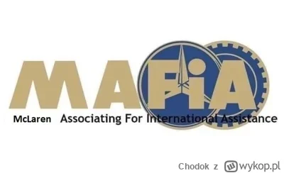 Chodok - @szalony_oguras