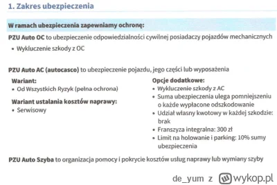 de_yum - Szybkie pytanie:
Wybiegła mi sarna na drogę (która jest oznakowana znakiem d...