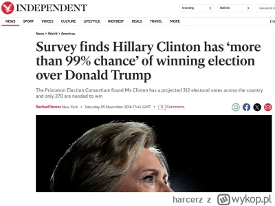 harcerz - @kondziu96: