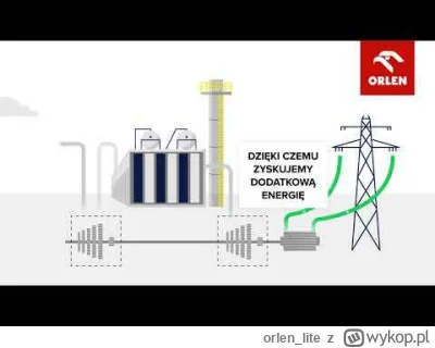 orlen_lite - W Grudziądzu powstaje kolejna nowoczesna elektrownia gazowo-parowa Grupy...