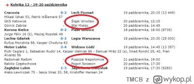 TMCB - Co by mogło się w-----ć jutro ? ( ͡° ͜ʖ ͡°)
#mecz #ekstraklasa