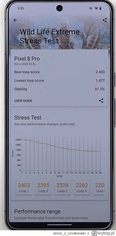 dzemzrzodkiewki - znalazłem takie coś jeżeli chodzi o throttling