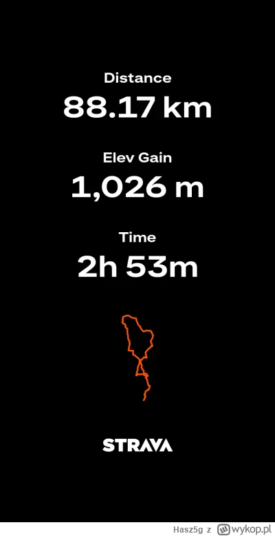 Hasz5g - 342 743 + 88 = 342 831

Jakie opony na zimę?

#rowerowyrownik #rower

Skrypt...