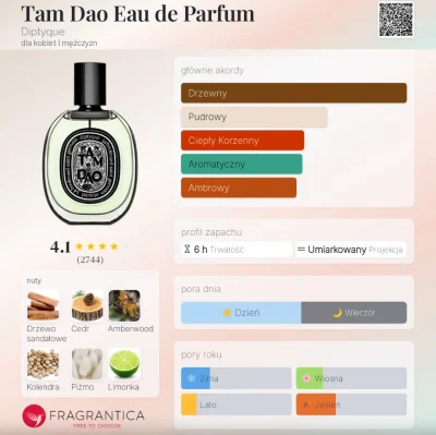Frufruf - #perfumy #recenzja #frufrecki

Diptyque Tam Dao Eau de Parfum. Otwarcie jes...