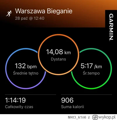 M4t3_k1n6 - 63 671,54 - 14,08 = 63 657,46

Luźne 14km

#sztafeta #bieganie

Skrypt | ...