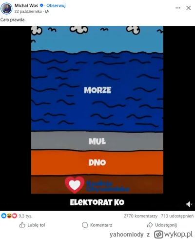 yahoomlody - kiedy ktoś powie, że przeciętnie ludzie z niższym wykształceniem głosują...