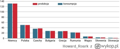 HowardRoark - @MascDla_Lewaka: ??? xD