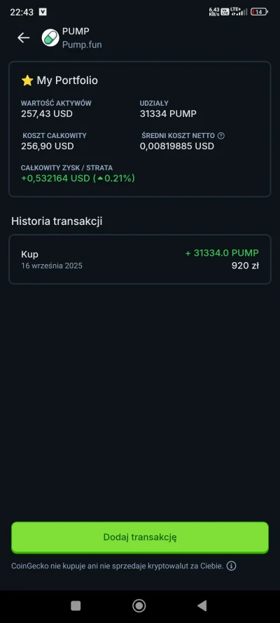wash-and-go - Se wbiłem, a co xd #kryptowaluty #shitcoin