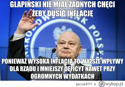 jacos911 - #nieruchomosci #gospodarka NBP pozwalało inflacji rozwinąć się do monstrua...