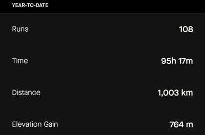 Xianter - 65 725,73 - 10,01 - 6,02 - 10,01 - 10,01 - 6,01 = 65 683,67

Zbiorczo z paź...