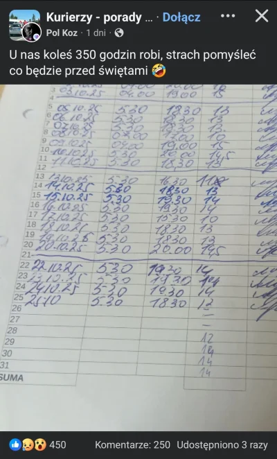 CocoaGrower - Toż to niewolnictwo tyle godzin pracować 

#przegryw