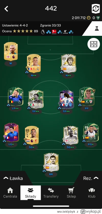 wscieklybyk - Co byście zmienili? Budżet 2mln. Buffona wrzuciłem tymczasowo bo wczora...
