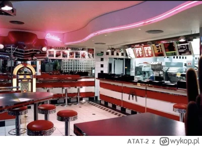 ATAT-2 - McDonald w Warszawie przy Ostrobramskiej, koniec lat 90tych. 

Jeździło się ...
