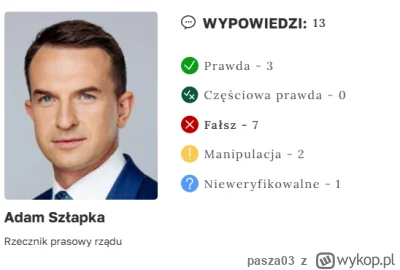 pasza03 - @Kieranz mocne kombo, radek i szłapka xD Pod moimi postami nie ma miejsca n...