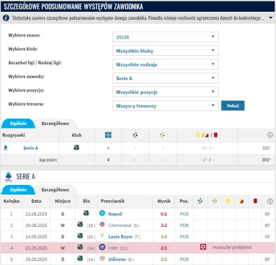 Cartman - >ziobro zaszkoczenia

@KebabZostrymSosem:  a Walukiewicz? Gra regularnie w ...