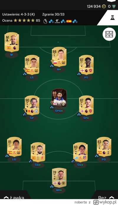 robertx - Jakieś pomysły co zmienić do tych +/- 100k?

W grze 4-1-2-1-2 wąsko, ewentu...