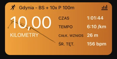 enteropeptydaza - 128 205,06 - 10,00 = 128 195,06

Dzisiejsza baza + 10 przebieżek ʕ•...