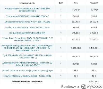 Rumbowy - #pcmasterrace #informatyka 
Chciałbym wymienić swoją kartę graficzną (2080 ...