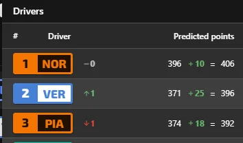 Migfirefox - ( ͡º ͜ʖ͡º)
#f1