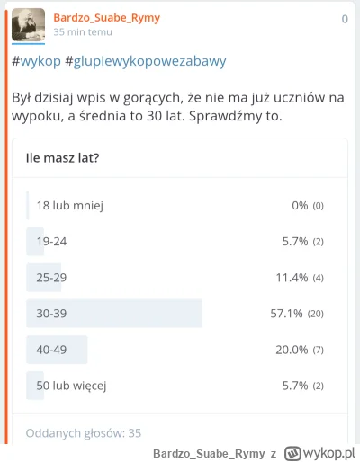 BardzoSuabeRymy - #wykop #przegryw #zalesie

Wypok to portal dla tych, którzy siedzą ...