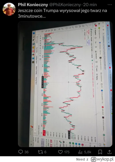 Need - #kryptowaluty #usa

XDXDXDXD