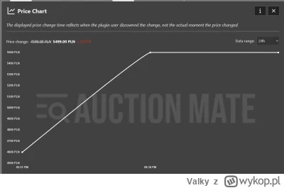 Valky - Niezły kwiatek dzisiaj na #xkom. W skrócie to podnieśli cenę laptopa o tysiąc...