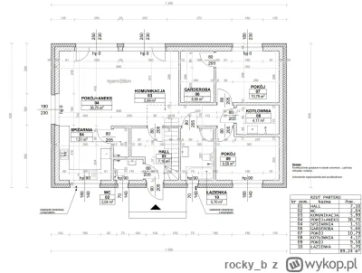 rocky_b - Jestem w trakcie projektowania wnętrza domu 90m2 dla siebie i małżonki, pók...