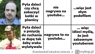 BombaskaEskadraLotnicza - #famemma 

ale mam beke z ludzi, którzy wybielają tego bezb...