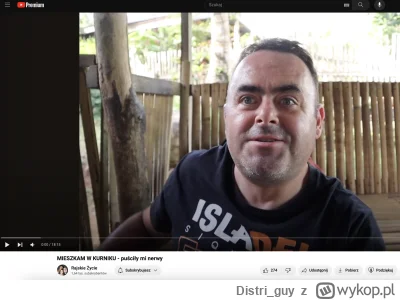 Distri_guy - wszedzie ten Gapa #raportzpanstwasrodka