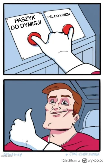 12lat25cm - Fajna tak akcja @paszykdodymisji na Twitterze, ale skonczy się na tym, że...