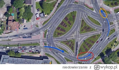niedowierzanie - @xiv7: Rondo Grzegórzeckie w Krakowie. Musisz użyć lewego kierunkows...