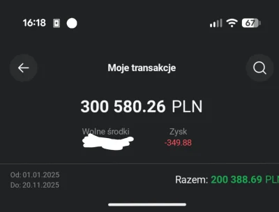 MamByleJakiNick - Pewien kamień milowy osiągnięty, dzisiaj wartość aktywów i wolnych ...