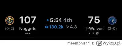 meemphis11 - #nba 
I bądź tu mądry w tej serii xD