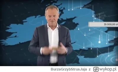 BurzaGrzybStrusJaja - Komentarz Donalda Tuska w sprawie wpłat na partię
#nieruchomosc...