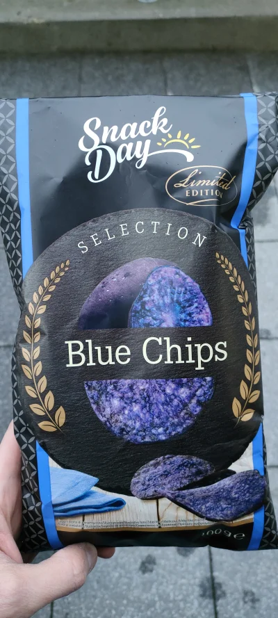 nabrzmialy - Korzystając z dzisiejszych spadków, kupiłem trochę tych blue chipów #gie...