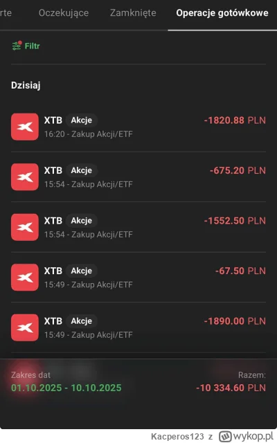 Kacperos123 - @Zulf: tak samo ( ͡° ͜ʖ ͡°)