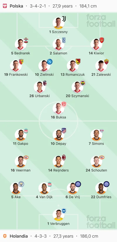 eugeniusz_geniusz - Salamon na środku obrony, RIP Polska #mecz