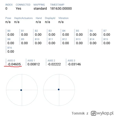 Tommik - Pad do Xbox x czy to jest ok? luz na sprężynce analoga i gałka fizycznie nie...