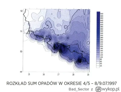 Bad_Sector - Taka ciekawostka, według większości modeli meteo, strefa największych op...
