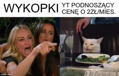 donttalktome - Jesteśmy dymani na cenach benzyny, energii elektrycznej, żywności itd....