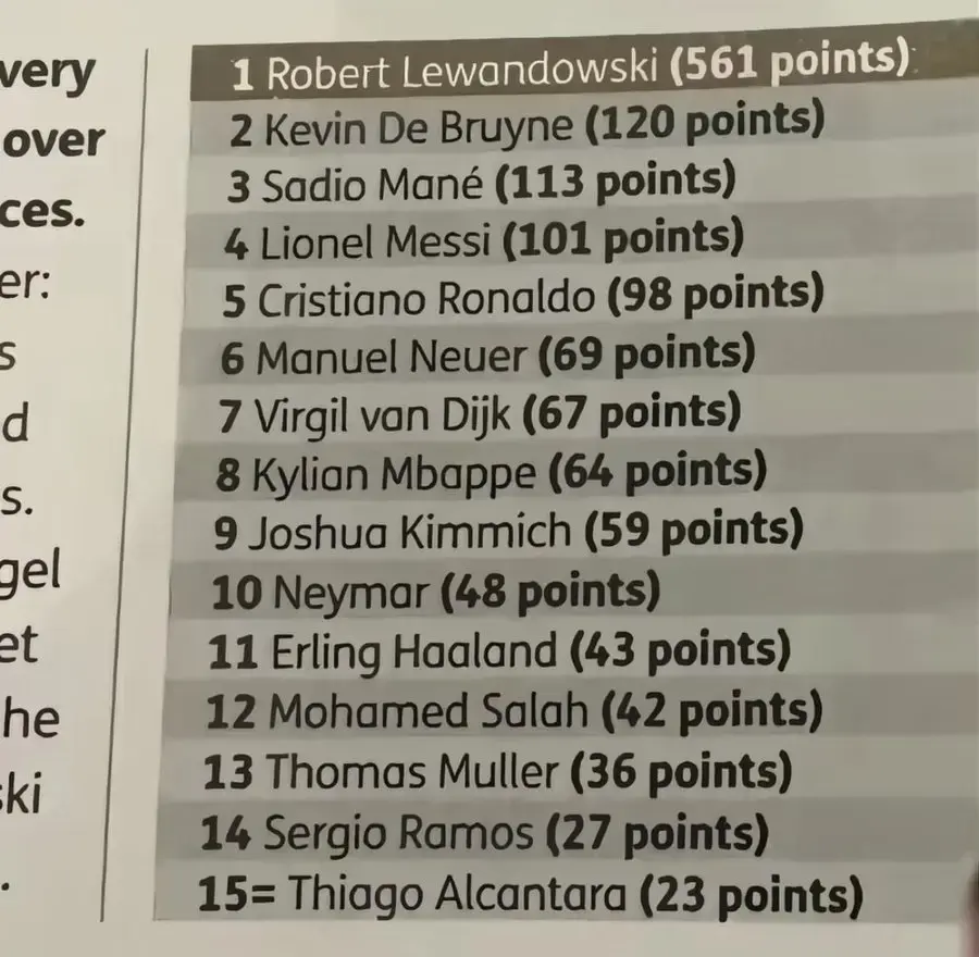 Minieri - Ciekawe kiedy w końcu przyznają Lewandowskiemu tę ZP za 2020 rok. Nikt nie ...